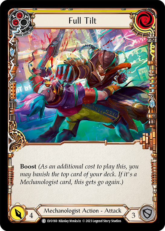 Inclinaison totale (jaune)