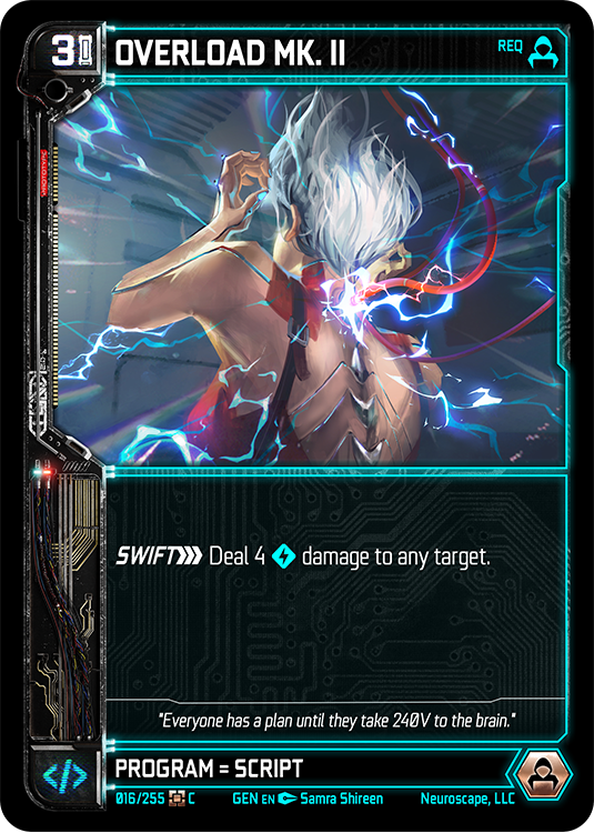 OVERLOAD MK. II