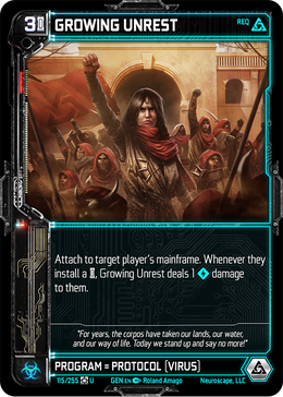 GROWING UNREST