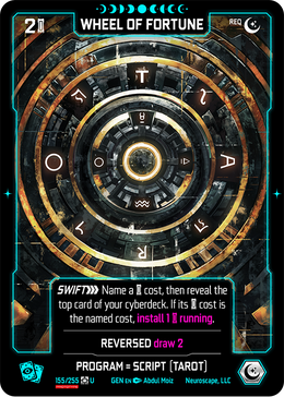 WHEEL OF FORTUNE