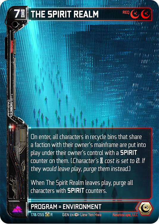 THE SPIRIT REALM