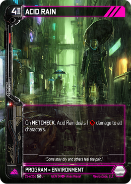 ACID RAIN
