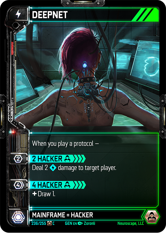 DEEPNET