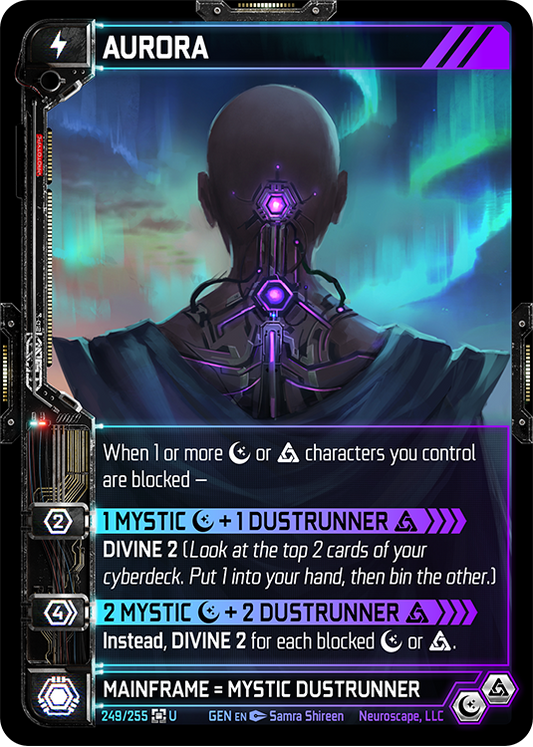 AURORA