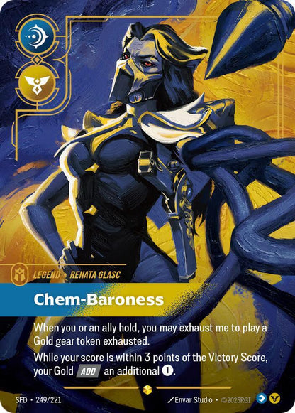 Renata Glasc - Chem-Baroness