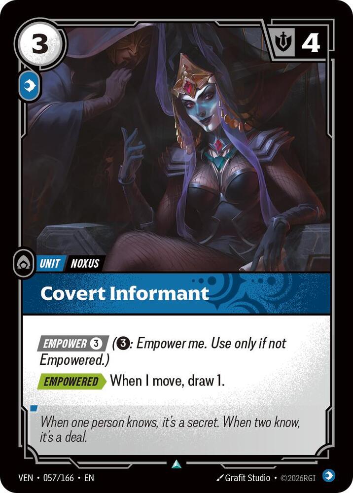 Covert Informant