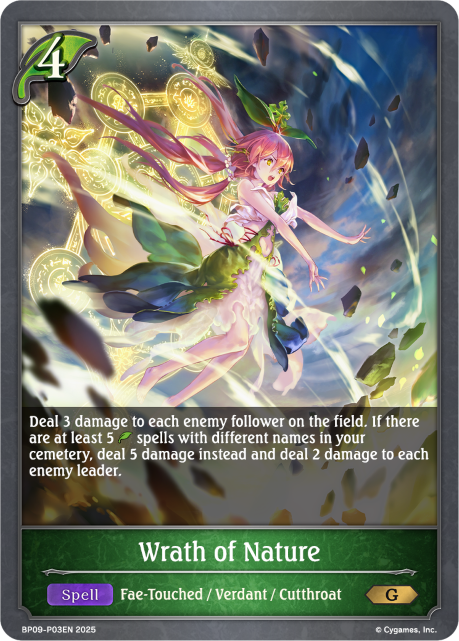 Wrath of Nature