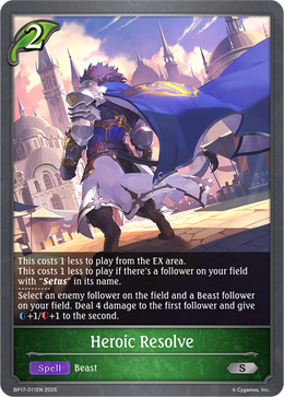 Heroic Resolve
