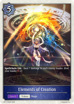 Elements of Creation