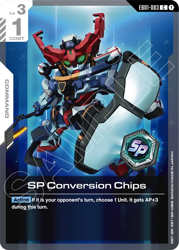  Conversion Chips