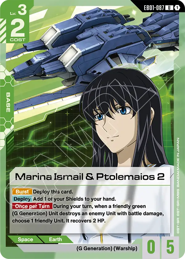 Marina Ismail and Ptolemaios 2