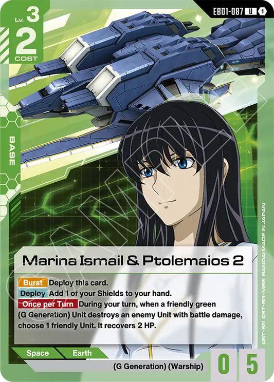 Marina Ismail and Ptolemaios 2