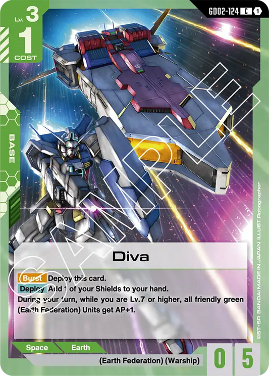 Diva