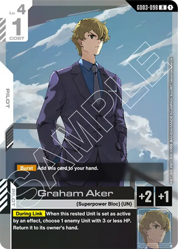 Graham Aker