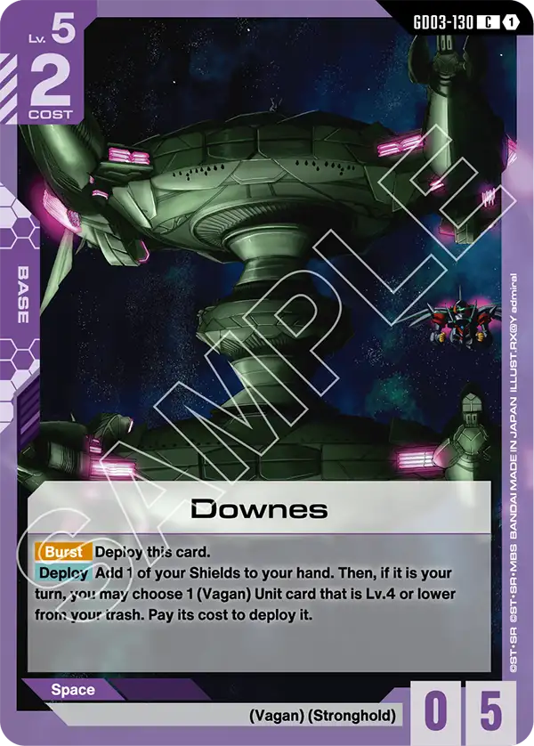 Downes