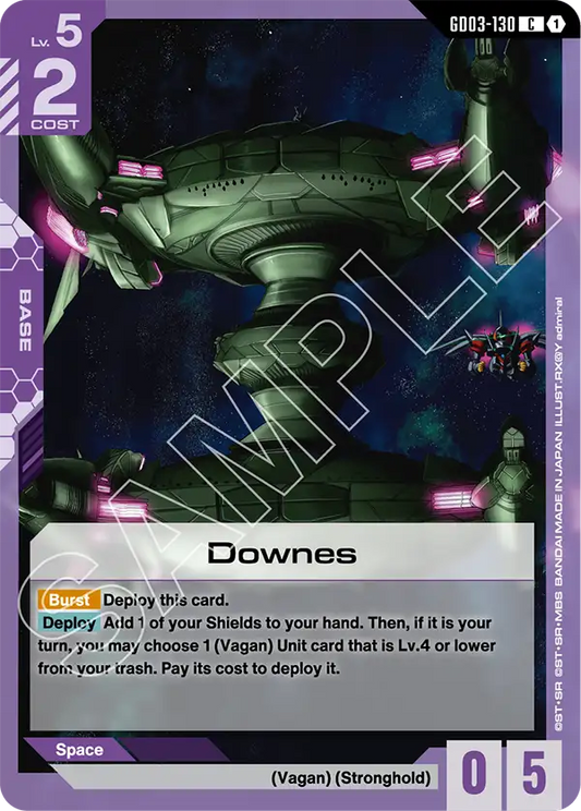 Downes