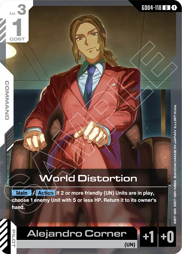World Distortion