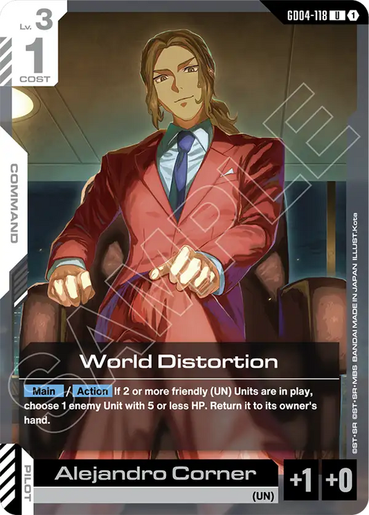 World Distortion
