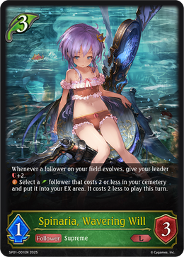 Spinaria, Wavering Will