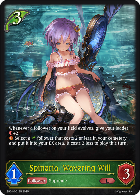 Spinaria, Wavering Will