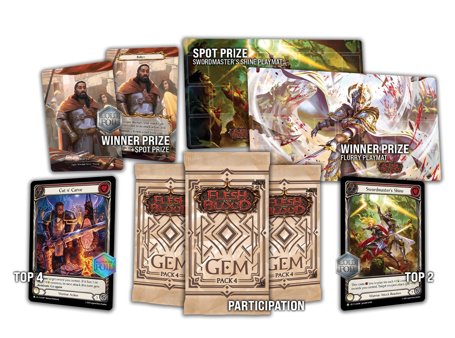 Flesh and Blood: Skirmish Season 14 - May 10th