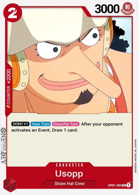 Usopp 3 on 3 Cup Participant